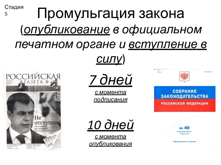 Стадия 5 Промульгация закона (опубликование в официальном печатном органе и вступление в