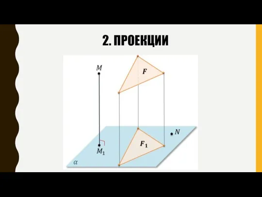 2. ПРОЕКЦИИ