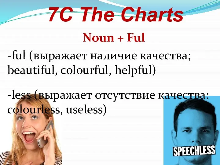 7C The Charts Noun + Ful -ful (выражает наличие качества; beautiful, colourful,
