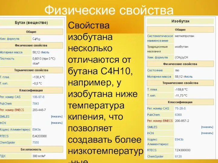 Физические свойства Свойства изобутана несколько отличаются от бутана С4Н10, например, у изобутана