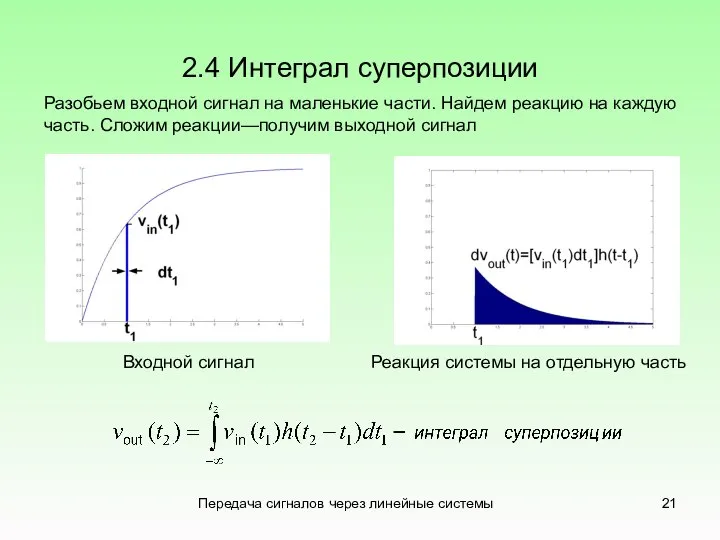 Передача сигналов через линейные системы 2.4 Интеграл суперпозиции Разобьем входной сигнал на