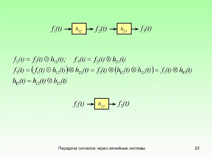 Передача сигналов через линейные системы h12 h23 h13