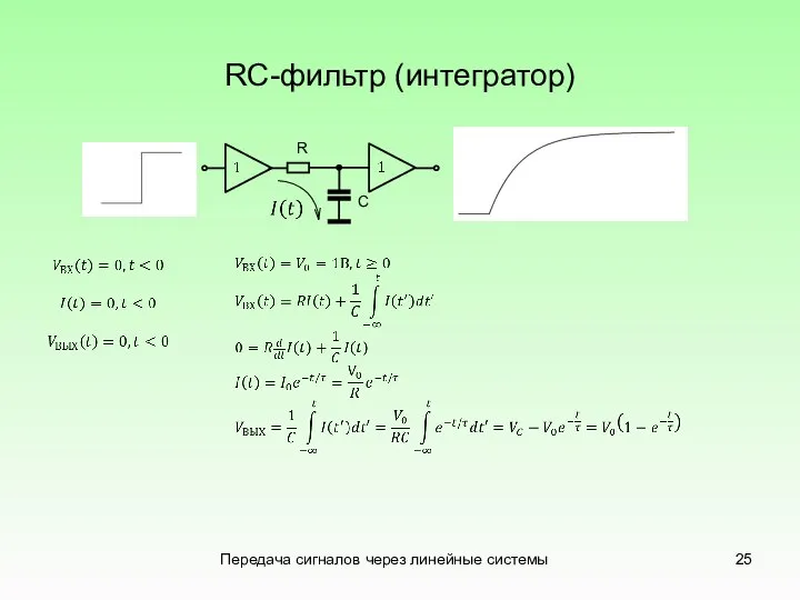 RC-фильтр (интегратор) Передача сигналов через линейные системы