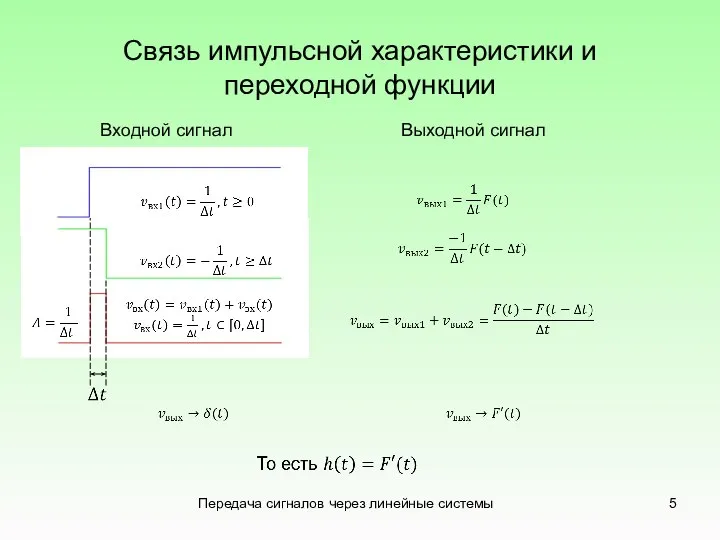 Связь импульсной характеристики и переходной функции Передача сигналов через линейные системы Входной сигнал Выходной сигнал