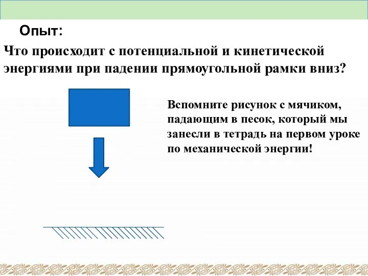 Опыт: Что происходит с потенциальной и кинетической энергиями при падении прямоугольной рамки