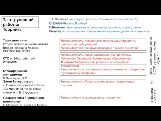 Такт групповой работы: Теорийка 1. С.Васильев: не существуют ли объектов-поглотителей? / Гасителей?