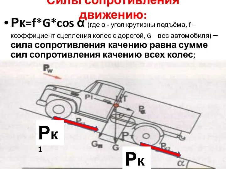 Силы сопротивления движению: Рк=f*G*cos α (где α - угол крутизны подъёма, f