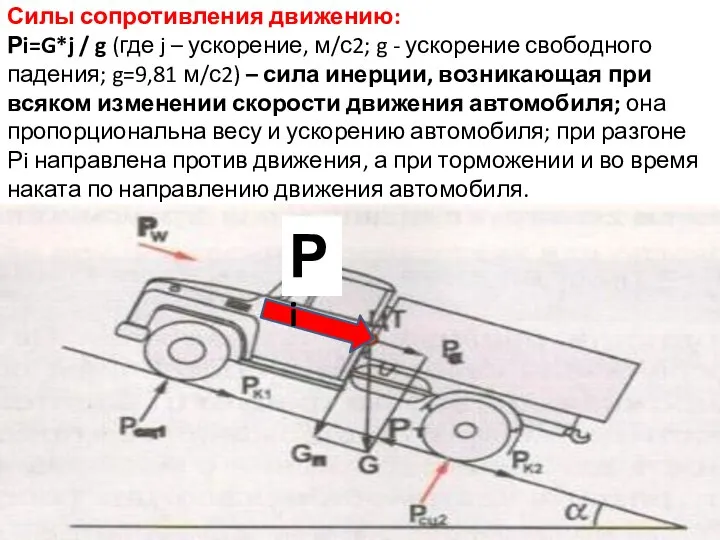 Силы сопротивления движению: Рi=G*j / g (где j – ускорение, м/с2; g