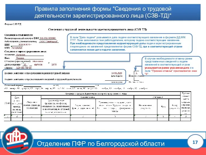 Отделение ПФР по Белгородской области Правила заполнения формы "Сведения о трудовой деятельности