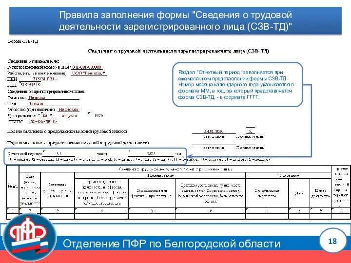 Отделение ПФР по Белгородской области Правила заполнения формы "Сведения о трудовой деятельности