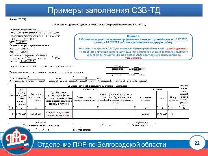 Отделение ПФР по Белгородской области Примеры заполнения СЗВ-ТД Пример 2. Работником подано