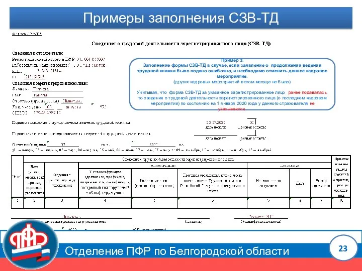 Отделение ПФР по Белгородской области Примеры заполнения СЗВ-ТД Пример 3. Заполнение формы