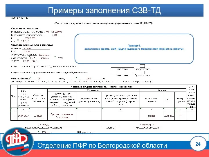 Отделение ПФР по Белгородской области Примеры заполнения СЗВ-ТД Пример 4. Заполнение формы