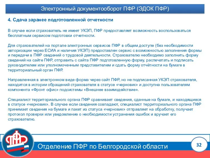 Отделение ПФР по Белгородской области Электронный документооборот ПФР (ЭДОК ПФР) 4. Сдача