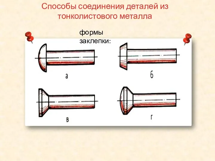 Способы соединения деталей из тонколистового металла формы заклепки: