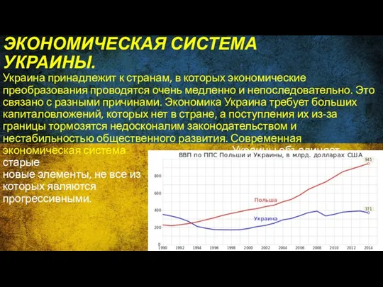 ЭКОНОМИЧЕСКАЯ СИСТЕМА УКРАИНЫ. Украина принадлежит к странам, в которых экономические преобразования проводятся