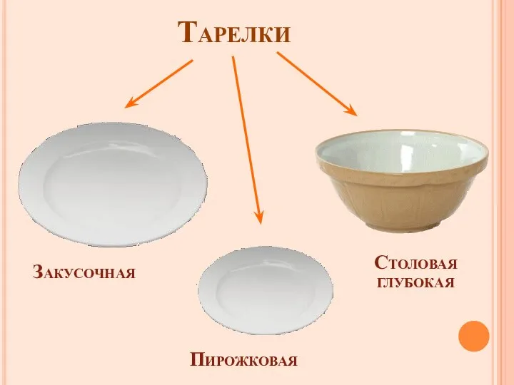 Тарелки