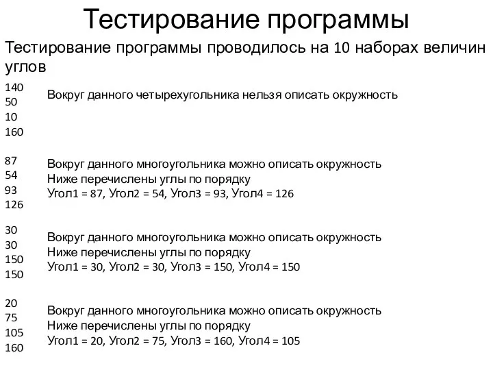 Тестирование программы Тестирование программы проводилось на 10 наборах величин углов 140 50