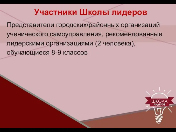 Участники Школы лидеров Представители городских/районных организаций ученического самоуправления, рекомендованные лидерскими организациями (2 человека), обучающиеся 8-9 классов