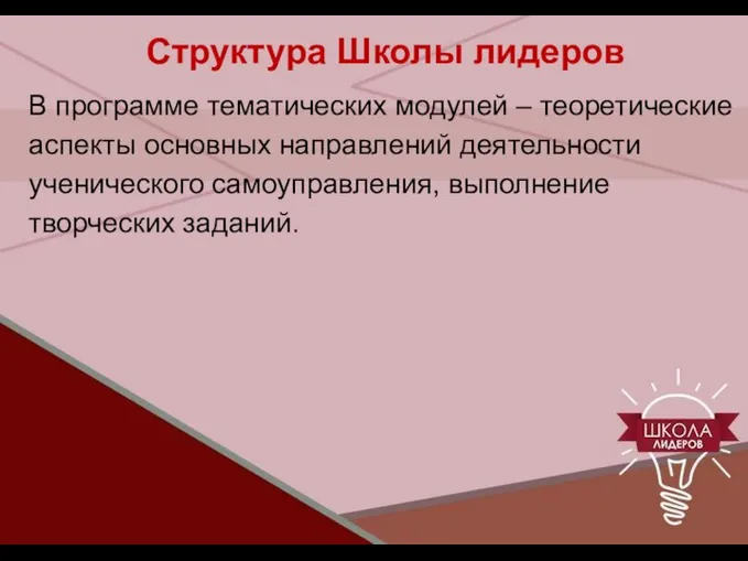 Структура Школы лидеров В программе тематических модулей – теоретические аспекты основных направлений