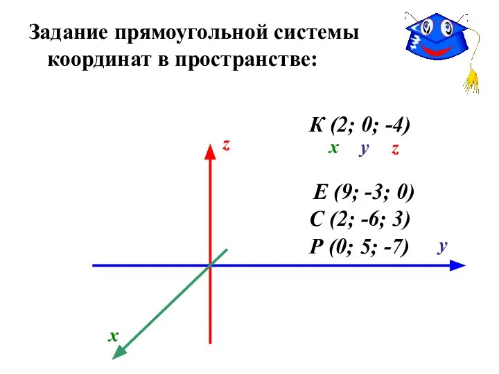 Задание прямоугольной системы координат в пространстве: Р (0; 5; -7) К (2;
