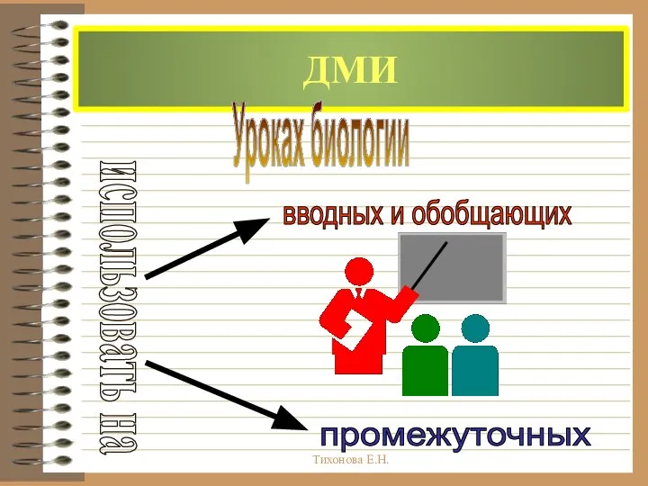 Тихонова Е.Н. ДМИ Уроках биологии использовать на