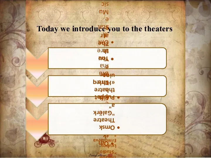 Today we introduce you to the theaters