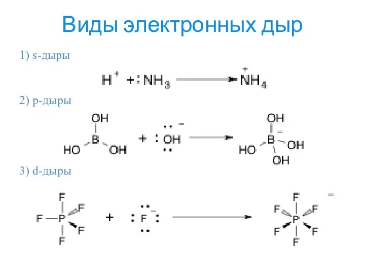 Виды электронных дыр 1) s-дыры 2) p-дыры 3) d-дыры