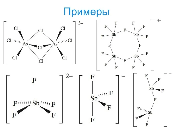 Примеры