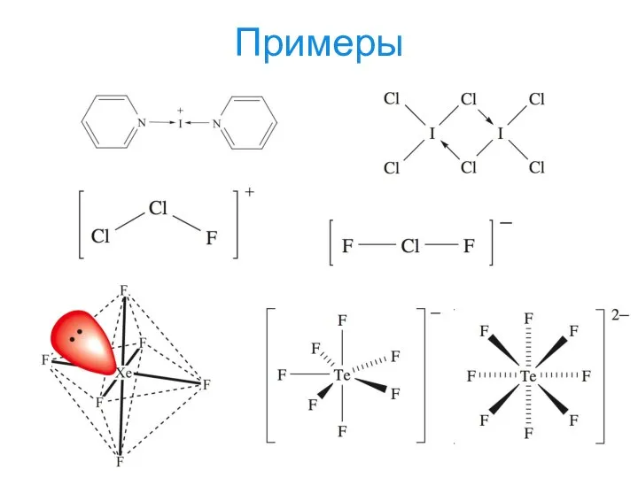 Примеры