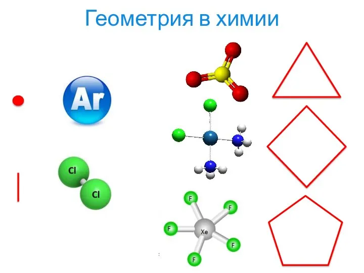 Геометрия в химии