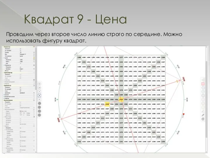 Квадрат 9 - Цена Проводим через второе число линию строго по середине. Можно использовать фигуру квадрат.