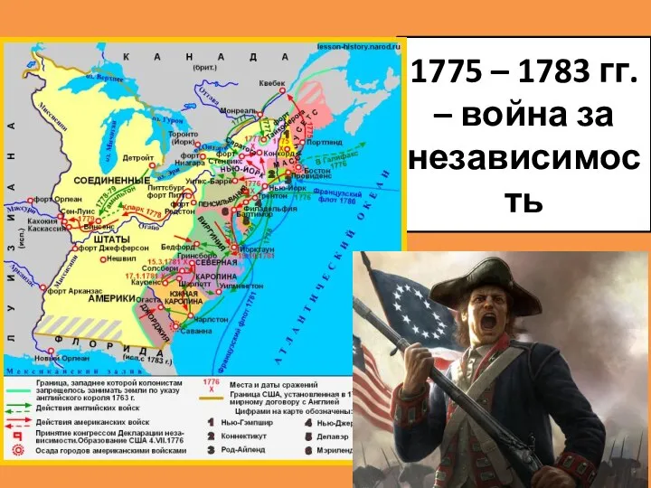 1775 – 1783 гг. – война за независимость