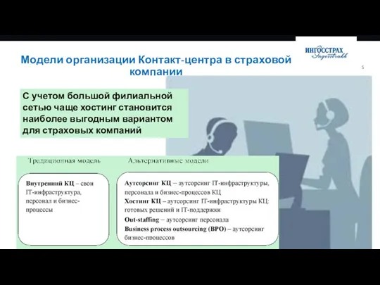 Возможности call-центра Модели организации Контакт-центра в страховой компании С учетом большой филиальной