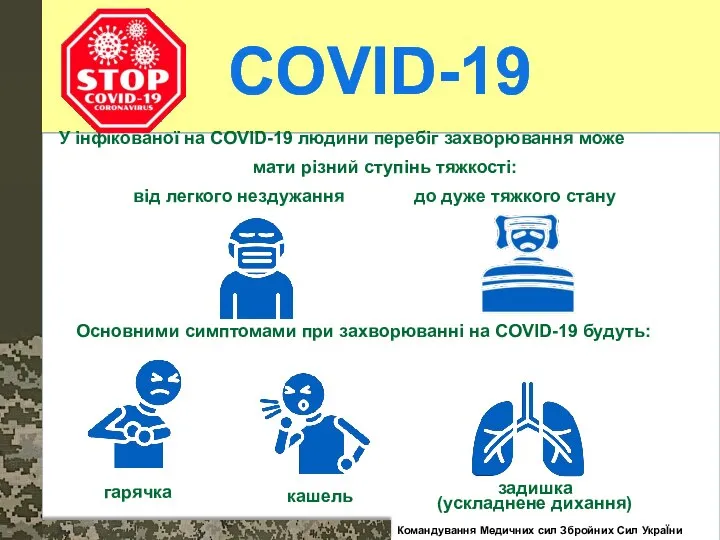 У інфікованої на COVID-19 людини перебіг захворювання може мати різний ступінь тяжкості: