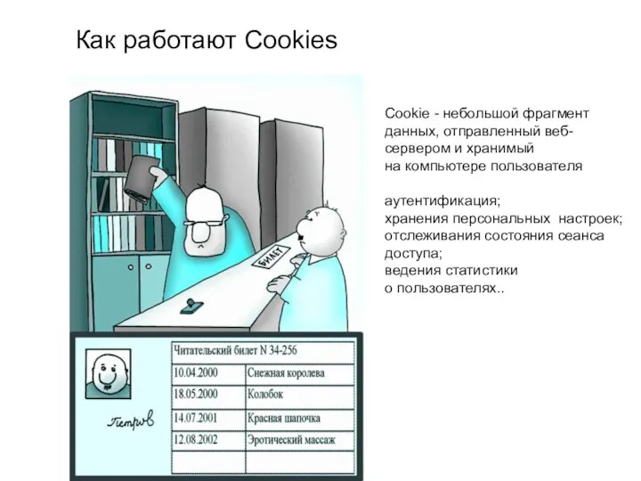 Как работают Cookies Cookie - небольшой фрагмент данных, отправленный веб-сервером и хранимый