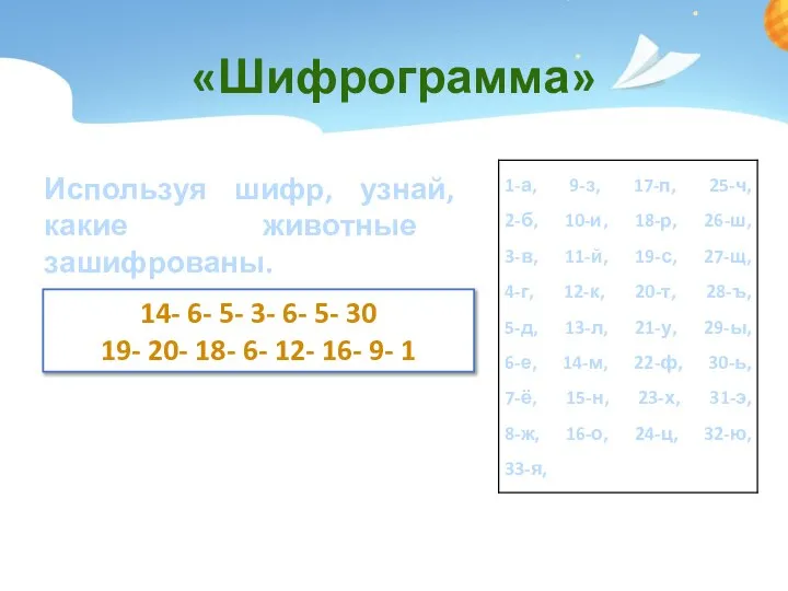 «Шифрограмма» 14- 6- 5- 3- 6- 5- 30 19- 20- 18- 6-