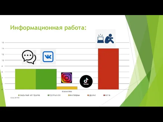 Информационная работа: