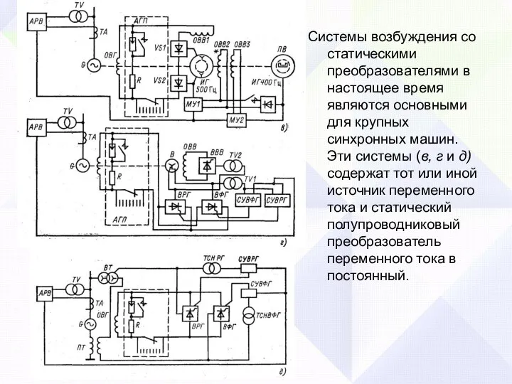 Системы возбуждения со статическими преобразователями в настоящее время являются основными для крупных