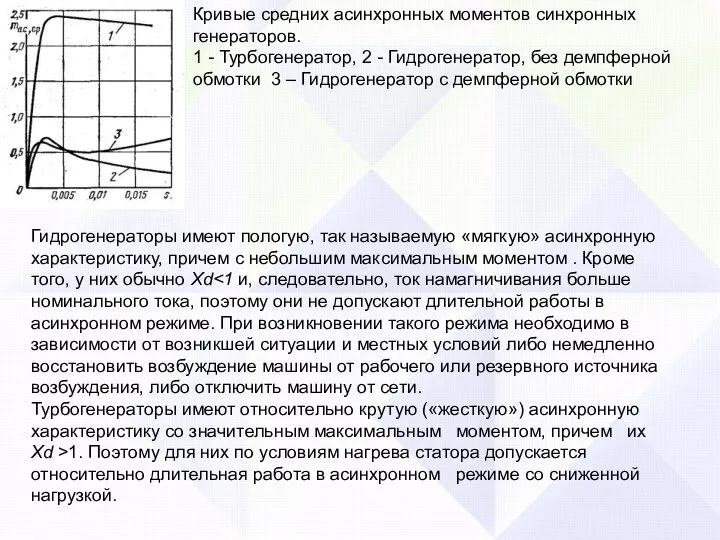 Кривые средних асинхронных моментов синхронных генераторов. 1 - Турбогенератор, 2 - Гидрогенератор,