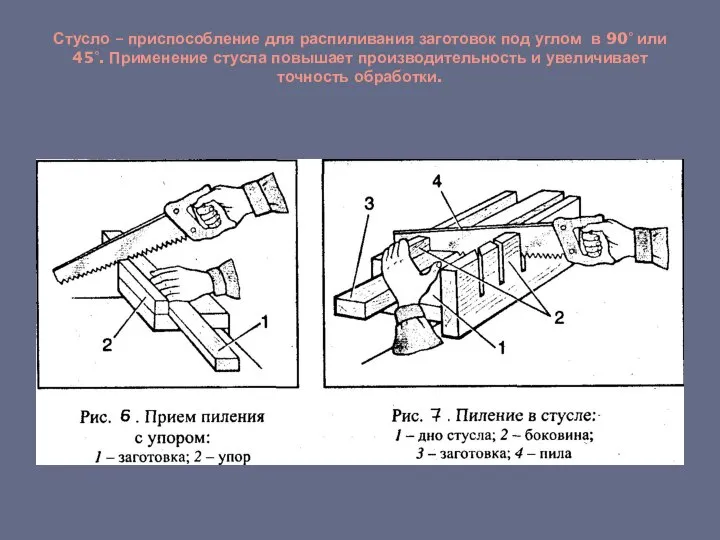 Стусло – приспособление для распиливания заготовок под углом в 90° или 45°.