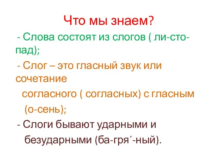 Что мы знаем? - Слова состоят из слогов ( ли-сто-пад); - Слог