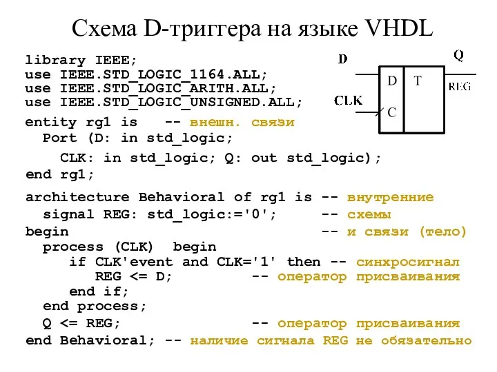 Схема D-триггера на языке VHDL library IEEE; use IEEE.STD_LOGIC_1164.ALL; use IEEE.STD_LOGIC_ARITH.ALL; use