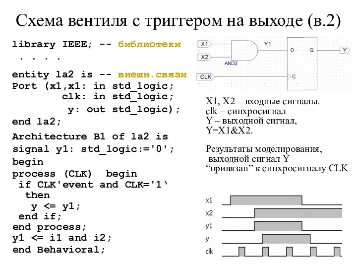 Схема вентиля c триггером на выходе (в.2) library IEEE; -- библиотеки .