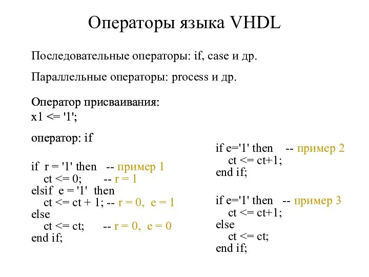 Операторы языка VHDL Oператор присваивания: x1 оператор: if if r = '1'