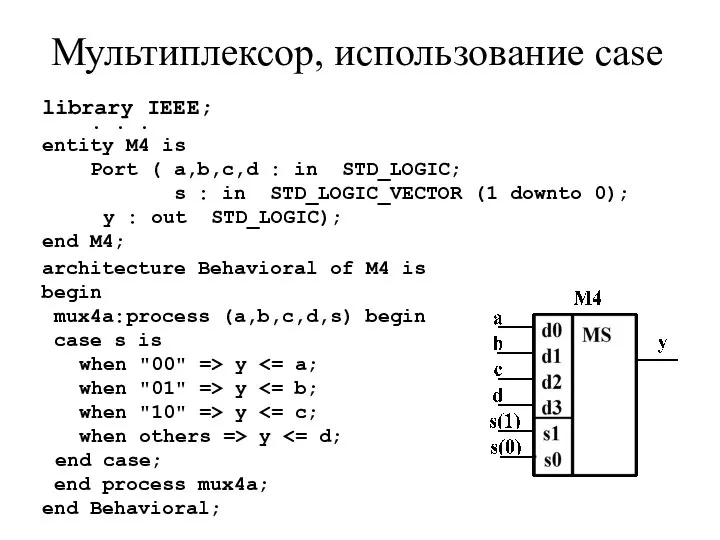 Мультиплексор, использование case library IEEE; . . . entity M4 is Port