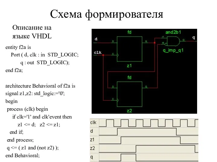 Схема формирователя entity f2a is Port ( d, clk : in STD_LOGIC;