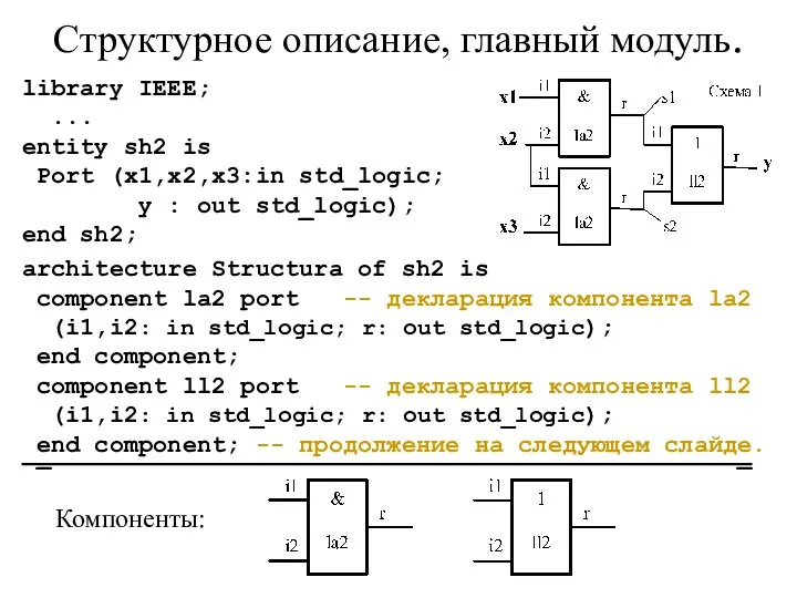 Структурное описание, главный модуль. architecture Structura of sh2 is component la2 port