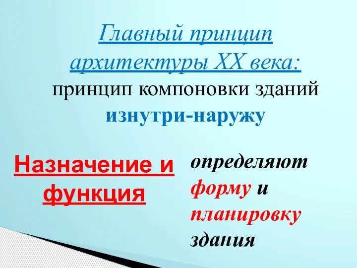 Назначение и функция определяют форму и планировку здания Главный принцип архитектуры XX