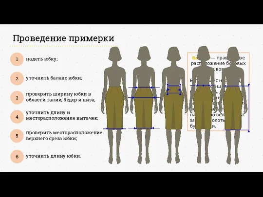 Проведение примерки надеть юбку; 1 уточнить баланс юбки; 2 проверить ширину юбки